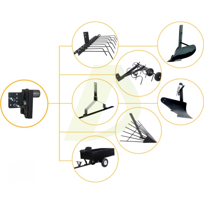 Сцепка (консоль) задняяя TEXAS для ProTrac-серии (90042522) Сцепка (консоль) задняяя TEXAS для ProTrac-серии (90042522)