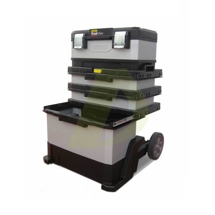 Ящик с колесами STANLEY 1-95-622 Ящик с колесами STANLEY 1-95-622