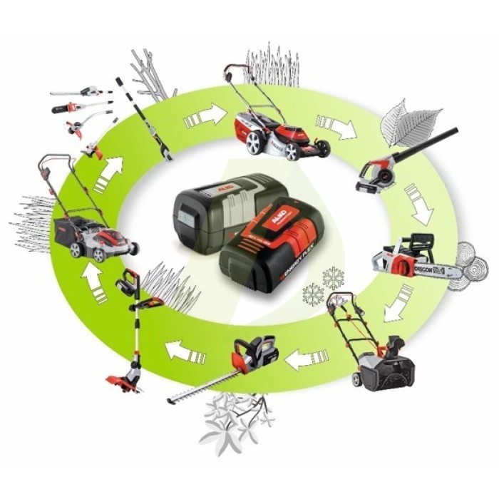 Аккумуляторная газонокосилка AL-KO 46.9 Li SP (113690) Аккумуляторная газонокосилка AL-KO 46.9 Li SP (113690)