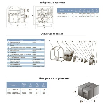 Бензиновая мотопомпа AQUATICA 772512