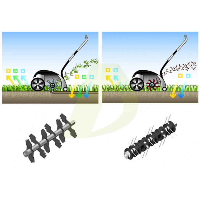 Аэратор-разрыхлитель электрический AL-KO Combi Care 36.8 E Comfort (113573) Аэратор-разрыхлитель электрический AL-KO Combi Care 36.8 E Comfort (113573)