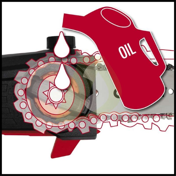 Багатофункціональний пристрій EINHELL GE-HC 18 Li T Kit (3410805) Багатофункціональний пристрій EINHELL GE-HC 18 Li T Kit (3410805)