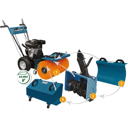 Комби-машина бензиновая KÖNNER&SÖHNEN KS 7HP-MFM 80E Set 4in1