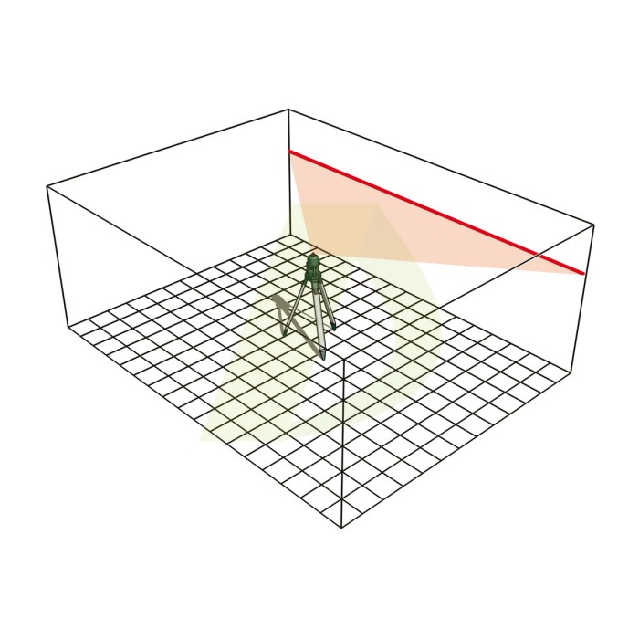 Лазерный нивелир METABO MLL 3-20 (606167000) Лазерный нивелир METABO MLL 3-20 (606167000)
