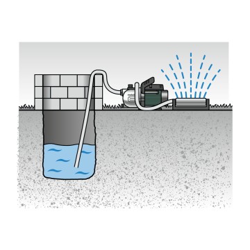 Combo Set 2.4.4 18 V Аккумуляторный инструмент в комплекте