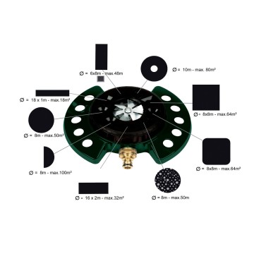 Поверхневі дощувальні установки FR 9 (0903063149)