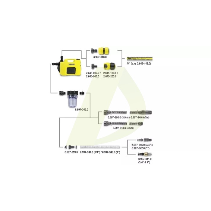 Садовий насос KARCHER BP 4 Garden Садовий насос KARCHER BP 4 Garden