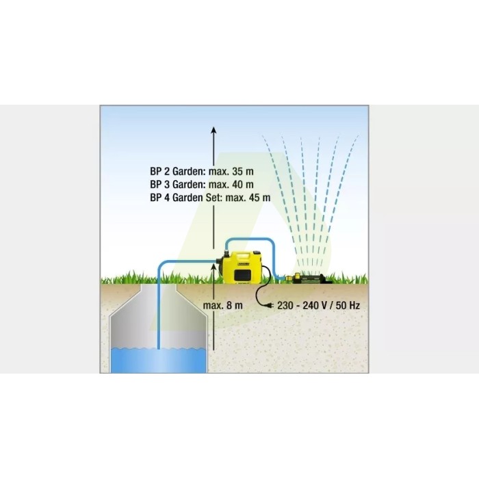 Садовий насос KARCHER BP 4 Garden Садовий насос KARCHER BP 4 Garden